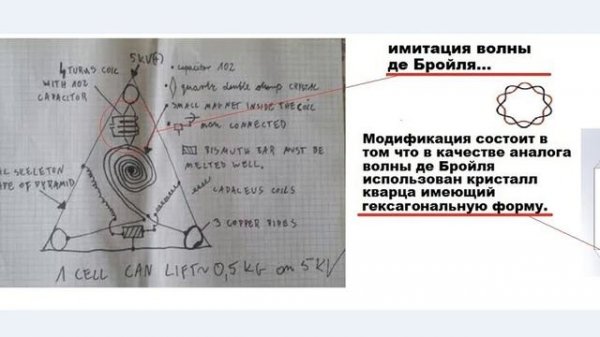 летающие треугольники болгарина Antigravity Schematics. 16.07.20.