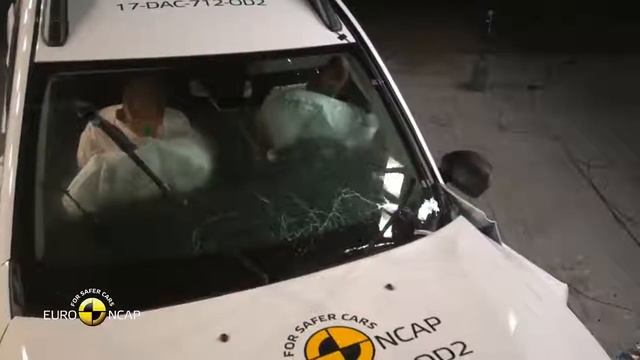Dacia Duster 2018 Crash Test Kaza Testi смотреть онлайн