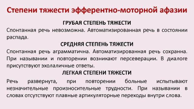 Эфферентно-моторная афазия. Теоретическая часть. смотреть онлайн