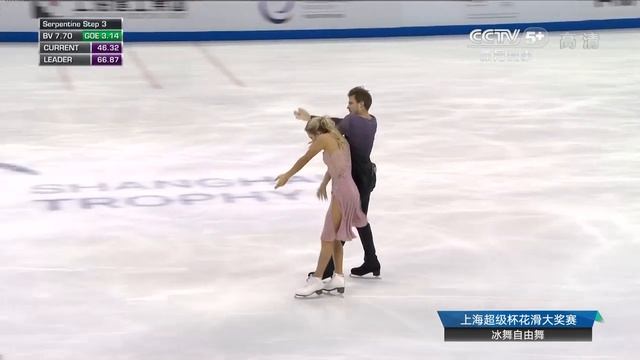 Виктория Синицина / Никита Кацалапов. Шанхай трофи 2019, ПТ 1 смотреть онлайн