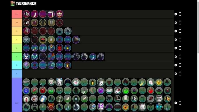 THE ULTIMATE TRADING TIER LIST IN UPDATE 1.5 (Project Slayers) смотреть онлайн