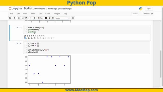 Python Pop: Dot Plot смотреть онлайн