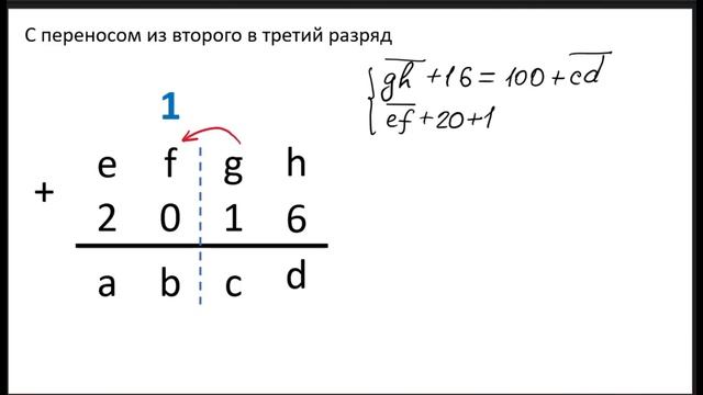 Будем называть 4-значное число очень счастливым смотреть онлайн