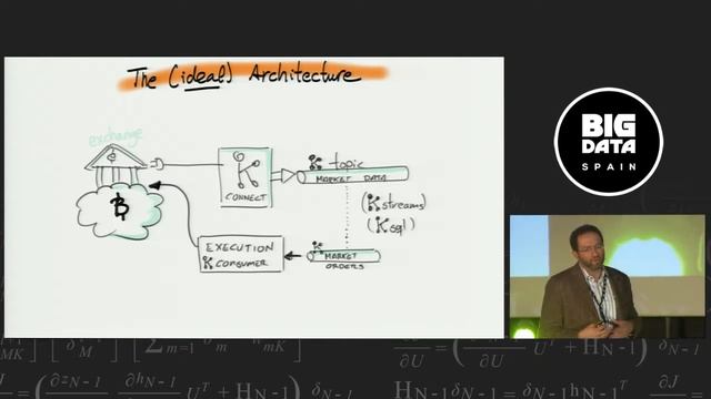 Trading at market speed with the latest Kafka features by Iñigo González смотреть онлайн