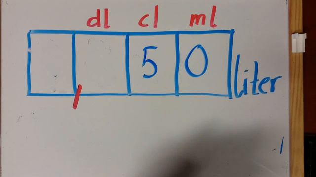 Enhetsomvandling volym смотреть онлайн