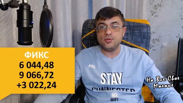 Мода и Стиль для Женщин