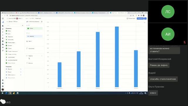 Практический вебинар по миграции с Power BI на Yandex DataLens смотреть онлайн