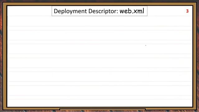 CS4010FS22Module2PartA смотреть онлайн