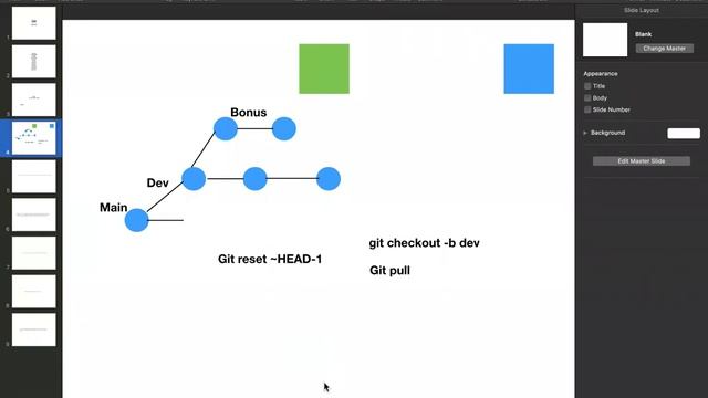 Git branches in Back-end Spring Dev смотреть онлайн