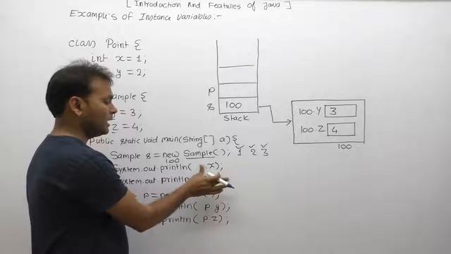 Examples Of Non Static Variables In Java-Part61 | Core Java By Java Professional смотреть онлайн
