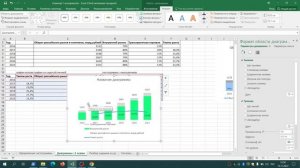 Диаграмма с 2 осями (гистограмма с накоплением + график)