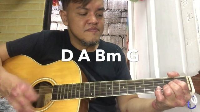 Wherever You Will Go The Calling Guitar Tutorial Easy Chords #cooldoodstv смотреть онлайн