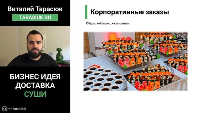 Разбор бизнес идеи доставка суши. Как открыть доставку суши с нуля до 200$ в день смотреть онлайн