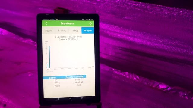 Раскрываем пороли Хуавей 33 инвертора . смотреть онлайн