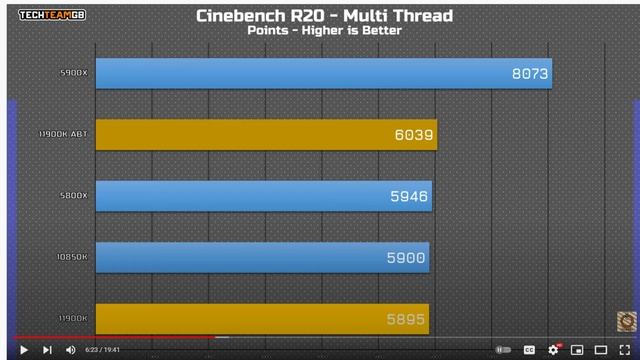Стоит ли собирать ПК на Xeon? Анализ и критика Intel Xeon. смотреть онлайн