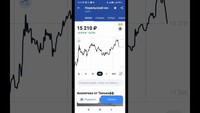Какие акции и облигации куплю в МАЕ 2023 г.? 27 апреля 2023 г. смотреть онлайн