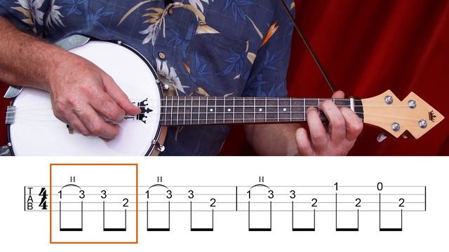 In Hell I'll Be In Good Company // Ukulele Tutorial смотреть онлайн