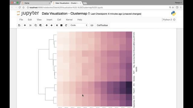 Seaborn Clustermap Part 1 смотреть онлайн