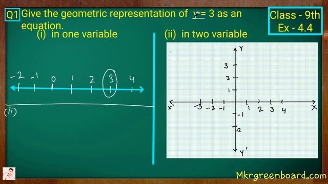 Class - 9th, Ex - 4.4, Q 1 (Linear Equation in Two Variable) Maths NCERT CBSE смотреть онлайн