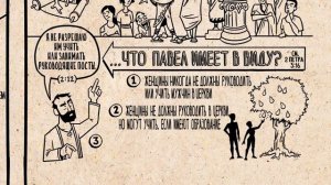 21. 1-е послание Тимофею. Новый Завет. Библейский проект