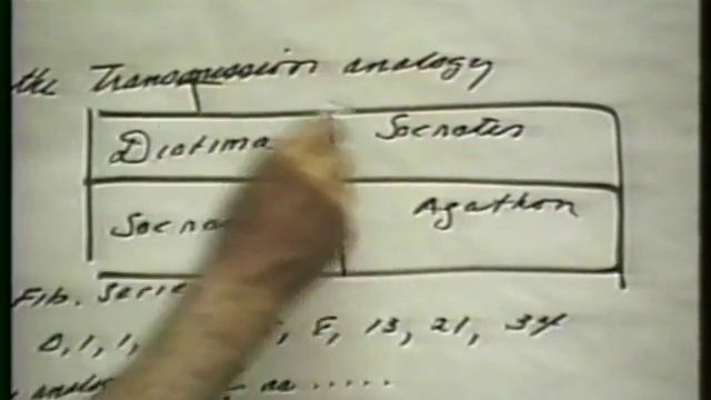 1998-05-19 NSPRS 100 - Analogy: The Doorway Into Platonic Metaphysics смотреть онлайн