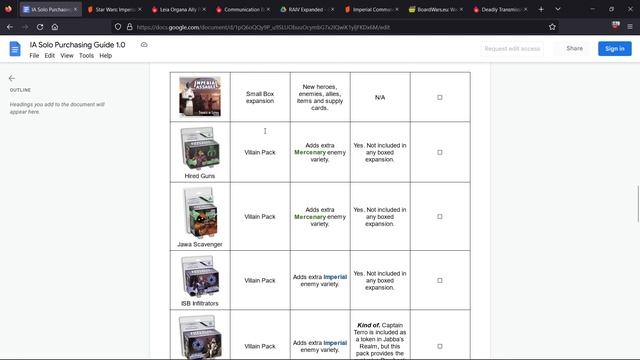 Solo Purchasing Guide - Star Wars: Imperial Assault смотреть онлайн