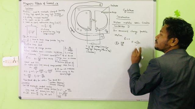 Magnetic Effects of Current -10 | Cyclotron | NEB | Class:12 | MOE | IOM | IOE | KU | BPKIHS | 4K | смотреть онлайн