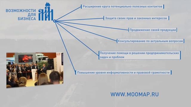 МАП - Алгоритм для Бизнеса смотреть онлайн