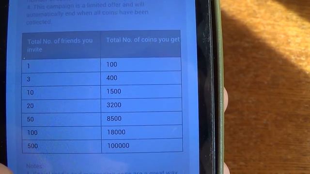 Aliexpress: о получении до 100 000 монет и ссылок-приглашений для купонов $5 от 6. смотреть онлайн