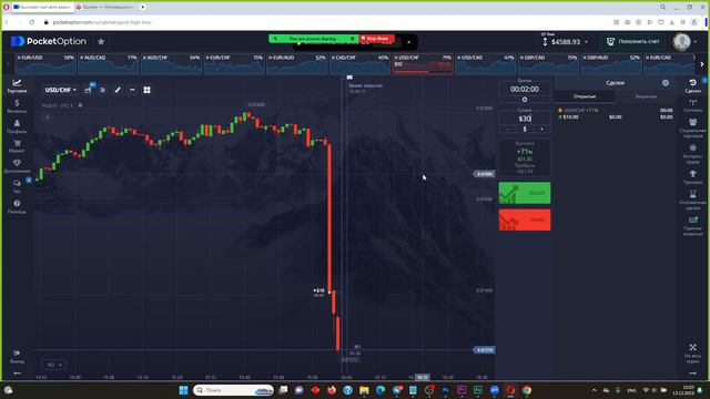 СТРАТЕГИЯ ДЛЯ СТАВКИ ФРС, КАК БЫСТРО ПОЛУЧИТЬ СВОЙ ПРОФИТ?