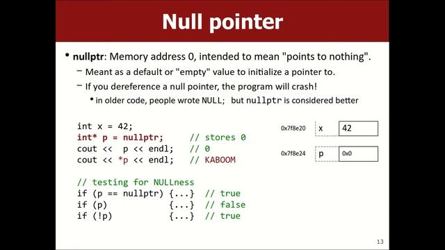 【Lecture 13 - Pointers and Nodes】CS106X, Programming Abstractions in C++, Au 2017 смотреть онлайн