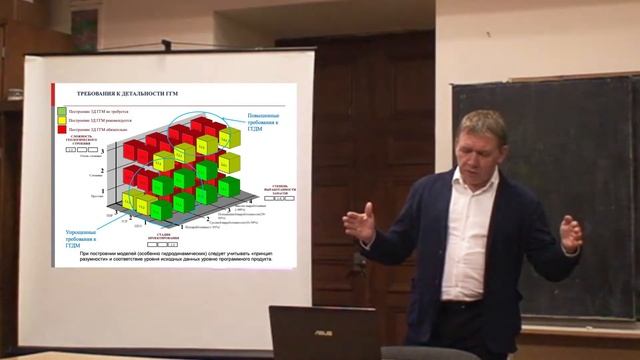 Лекция 5 смотреть онлайн