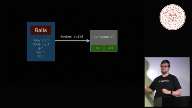 Running Ruby on Docker - David Dollar from Convox смотреть онлайн