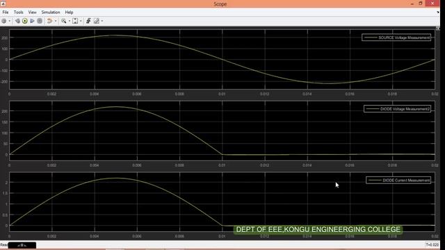 Matlab Simulation Of Diode With Ac Source
