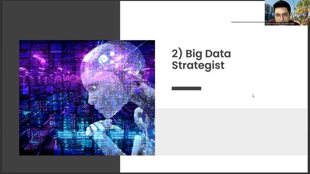 3 Jobs that Artificial Intelligence and Data Engineering Graduates Can Have in Big Data Technology смотреть онлайн