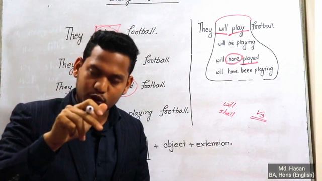 Changing tense present to past to future | Learn tense | Basic English Grammar In Bangla | Hasan Si смотреть онлайн