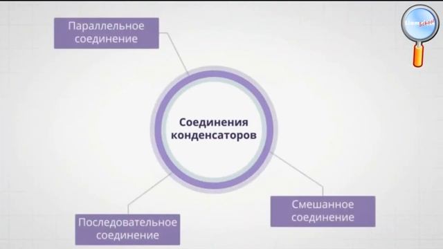 Конденсаторы смотреть онлайн