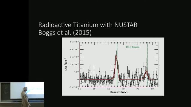 Dr. Robert Kirshner's Osterbrock leadership lecture: Science in a Time of Accelerating Turbulence смотреть онлайн