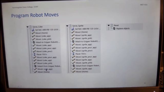 RoboBar смотреть онлайн