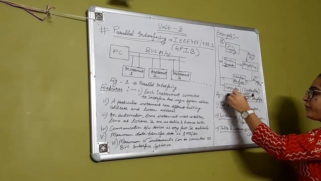 Parallel Interfacing : IEEE 488 Bus II Lecture 15 II Geetika Aswani