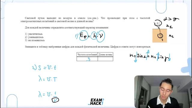 Световой пучок выходит из воздуха в стекло (см. рис.). Что происходит при этом с частотой - №28075 смотреть онлайн