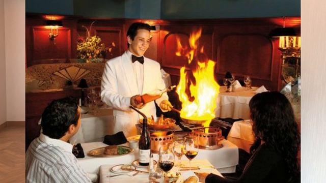Types of service in Hotel? Types of service in hotel industry? Types of service in F&B service? смотреть онлайн