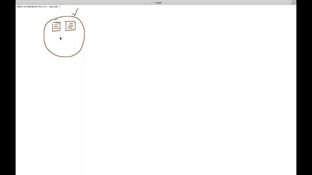 DevOps Tutorial Videos | DevOps Online Training Video | Learn DevOps Online | DevOpsOnlinepro.com смотреть онлайн