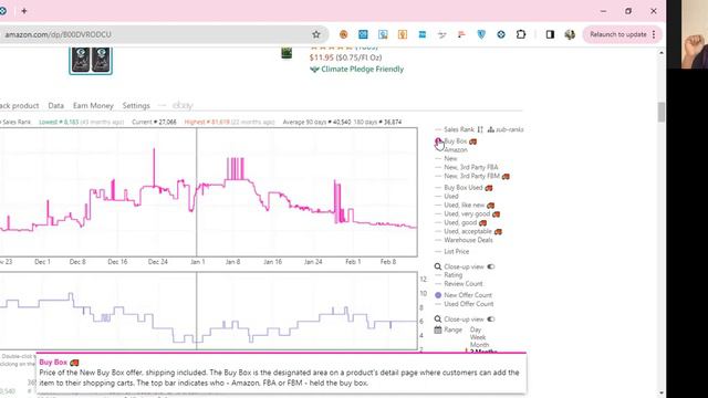 What is Amazon FBA wholesale | Lec # 5 | Product Hunting amazon | Manual Product Hunting by KEEPA | смотреть онлайн
