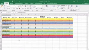Урок2 2 Как в Экселе сортировать по алфавиту