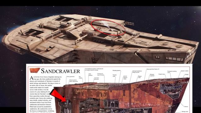 The JAWA STARSHIP Breakdown | Starcrawler | Star Wars Fan Ships Explained смотреть онлайн