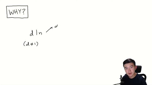 How To Quickly Factor a Number: Pollard's Rho Algorithm смотреть онлайн
