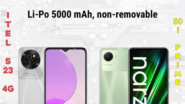Narzo 50i Prime vs Itel S23 4G | Specification | Comparison | Features | Price смотреть онлайн