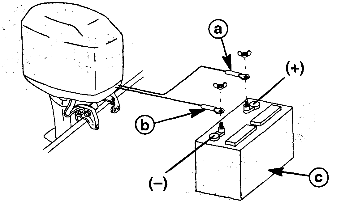 Зарядка Аккумулятора от Лодочного Мотора YAMAHA 9.9-15 2 такта