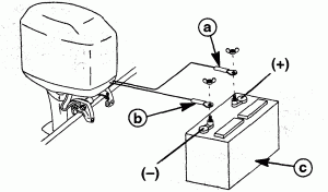 Зарядка Аккумулятора от Лодочного Мотора YAMAHA 9.9-15 2 такта